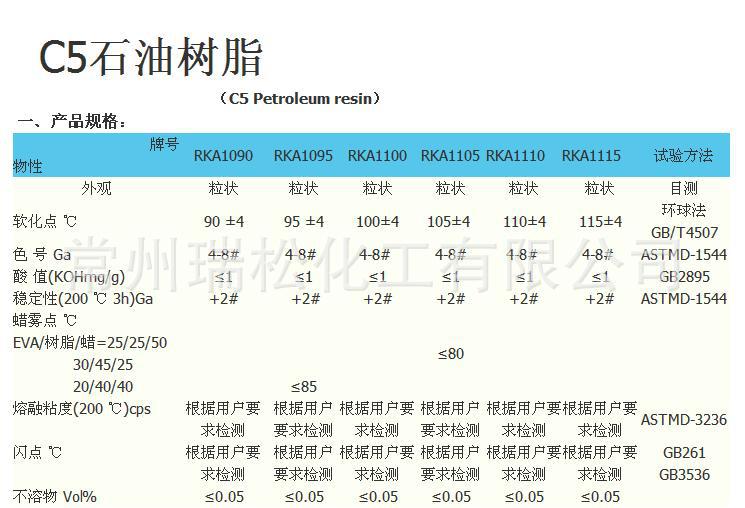 \"360截图20160512125429796\"